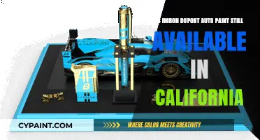 Where to Find Imron Dupont Auto Paint in California