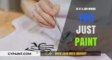 Is Painting Your Only Task? Unveiling the Reality of Artistic Careers