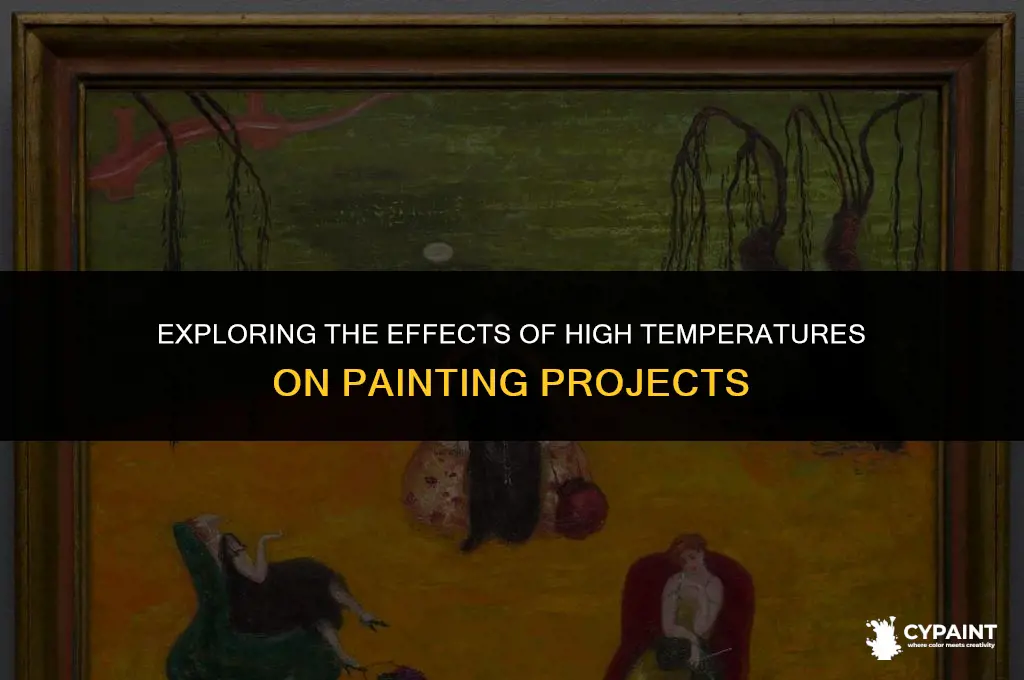 is it bad to paint when it is too hot
