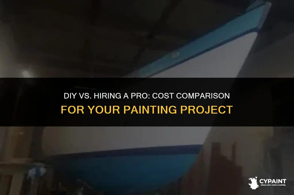 is it cheaper to paint yourself or hire a painter