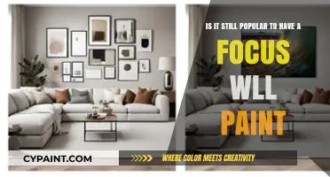 Exploring the Timeless Appeal of Focal Wall Paintings