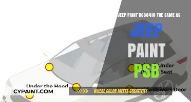 Unraveling the Mystery: Jeep Paint Codes BCC0410 vs. PSB
