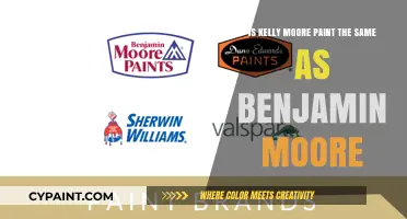 Moore Paint Comparison: Kelly vs Benjamin