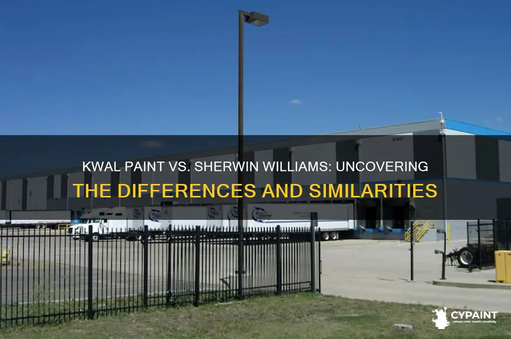 is kwal paint the same as sherwin williams