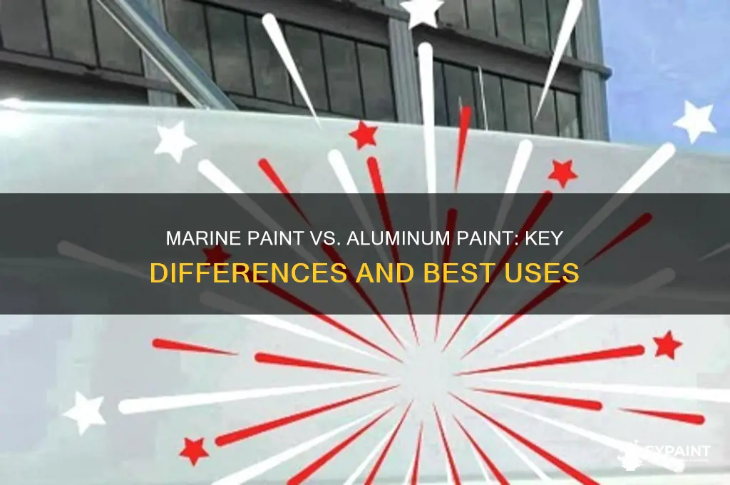 is marine paint the same as aluminum paint