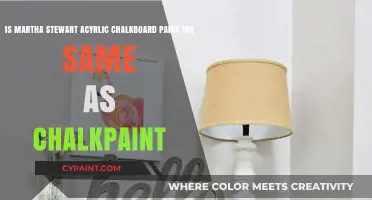 Comparing Martha Stewart's Acrylic Chalkboard Paint and Traditional Chalk Paint: What's the Difference?