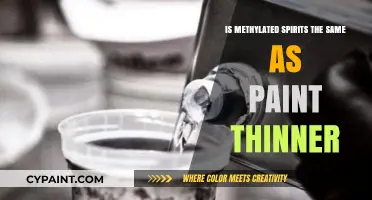 Methylated Spirits vs. Paint Thinner: Understanding the Key Differences