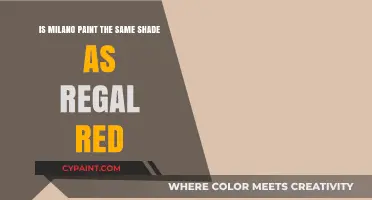 Milano Paint vs Regal Red: Are These Shades Similar?