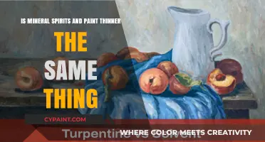 Mineral Spirits vs. Paint Thinner: What's the Difference?