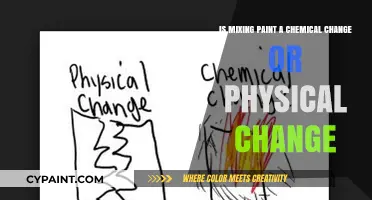 How Paint Mixing Changes its Chemistry