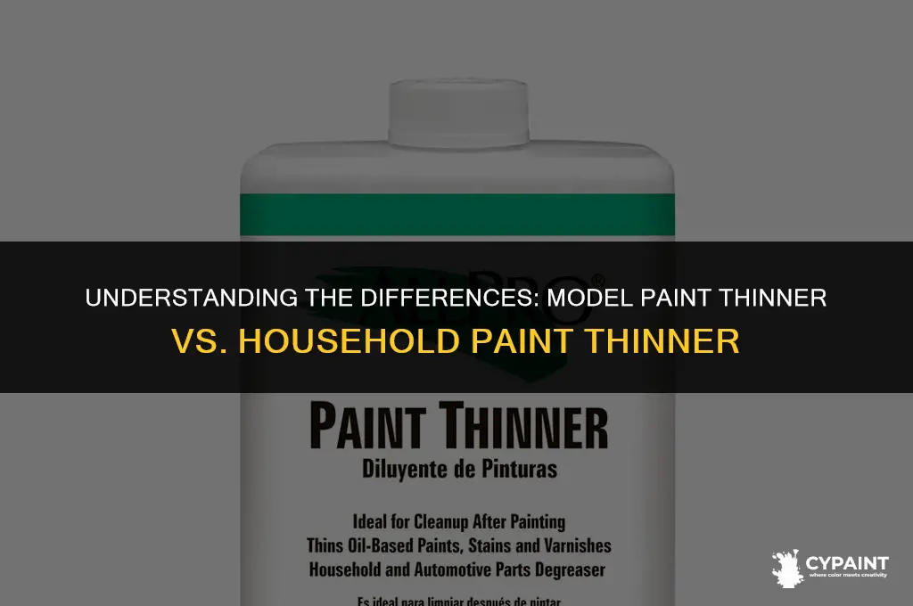 is model paint thinner the same as household paint thinner
