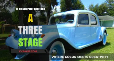 Is Nissan Paint Code NAH a Three-Stage Process? Explained