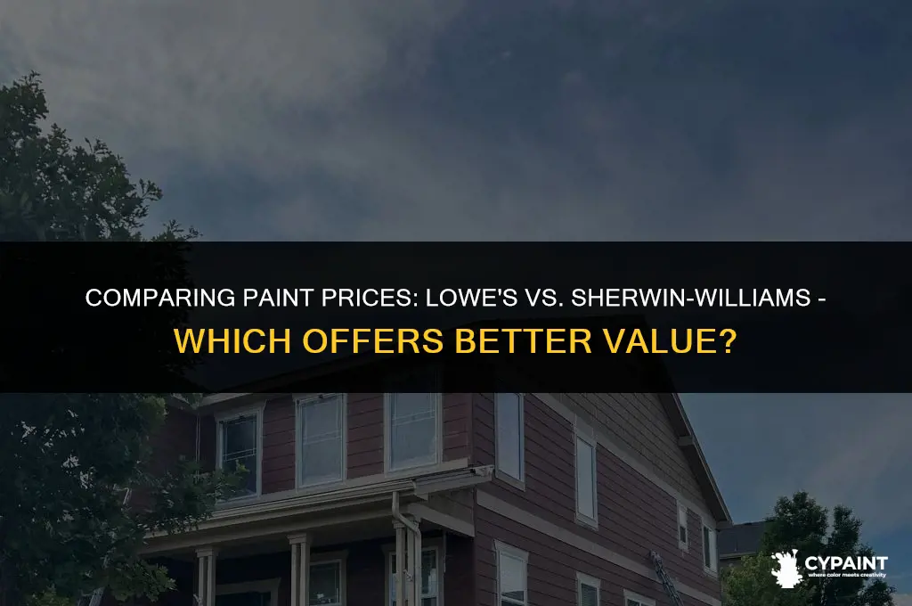 is paint a better price at lowe