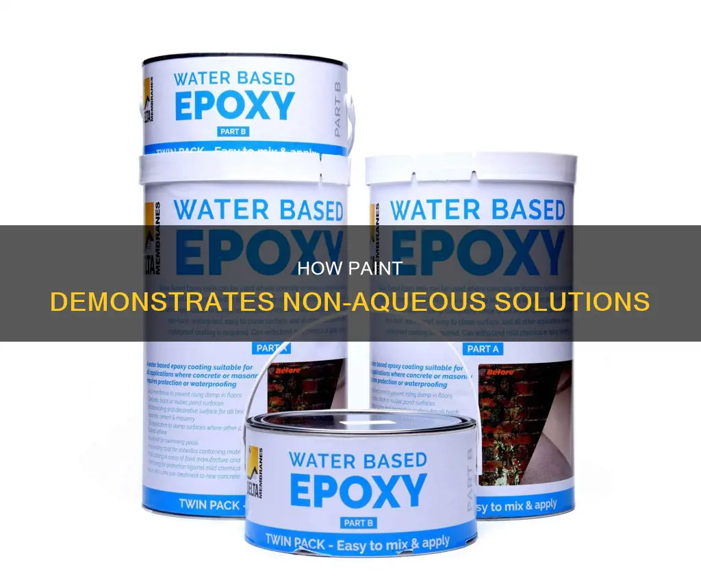 is paint an example of a non aqueous solution