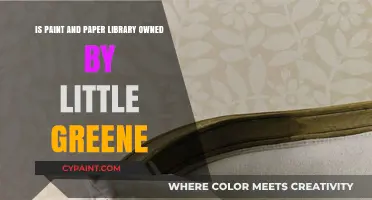 Little Greene: Paint and Paper Library Ownership