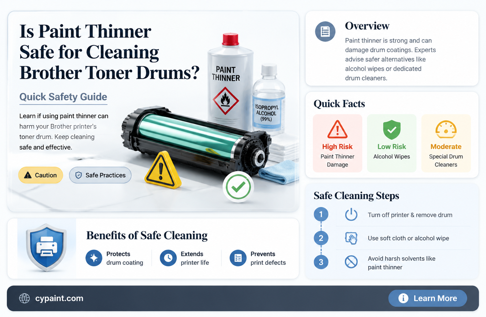 can i wash a brother toner drum with paint thinner