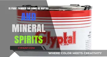Understanding Solvents: Paint Thinner, Naphtha, and Mineral Spirits Explained