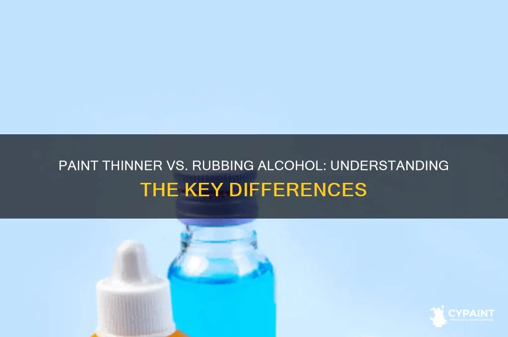 is paint thinner the same as rubbing alcohol