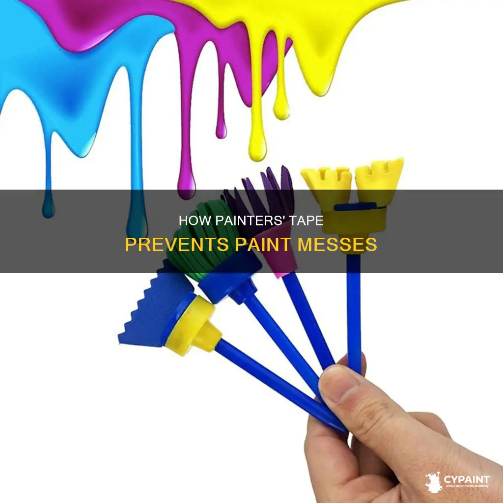 is painters take made to not mess up paint