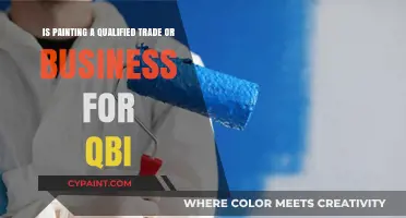 Understanding the Business of Painting: QBI Trade-offs