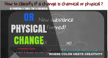 Transforming Tabletops: Unraveling the Science Behind Painting Surfaces