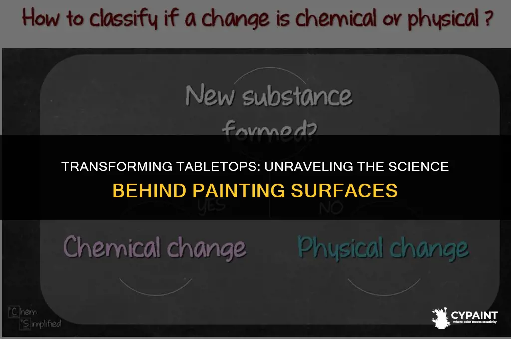 is painting a table top a chemical or physical change