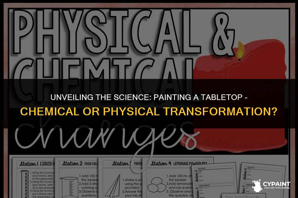 is painting a taple top a chemical or physical change