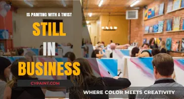 Is Painting with a Twist Still Thriving in Today's Market?