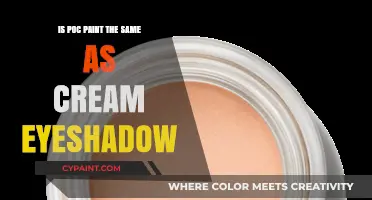 POC Paint vs. Cream Eyeshadow: Are They Interchangeable?