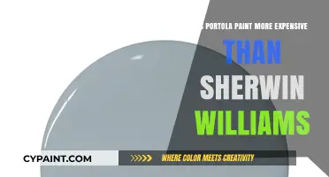 Portola vs. Sherwin-Williams: Which Paint Brand Costs More?