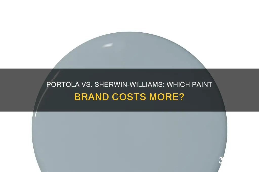 is portola paint more expensive than sherwin williams