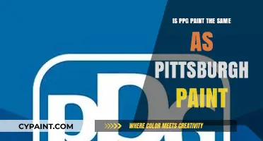 PPG Paint vs. Pittsburgh Paint: Unraveling the Brand Connection