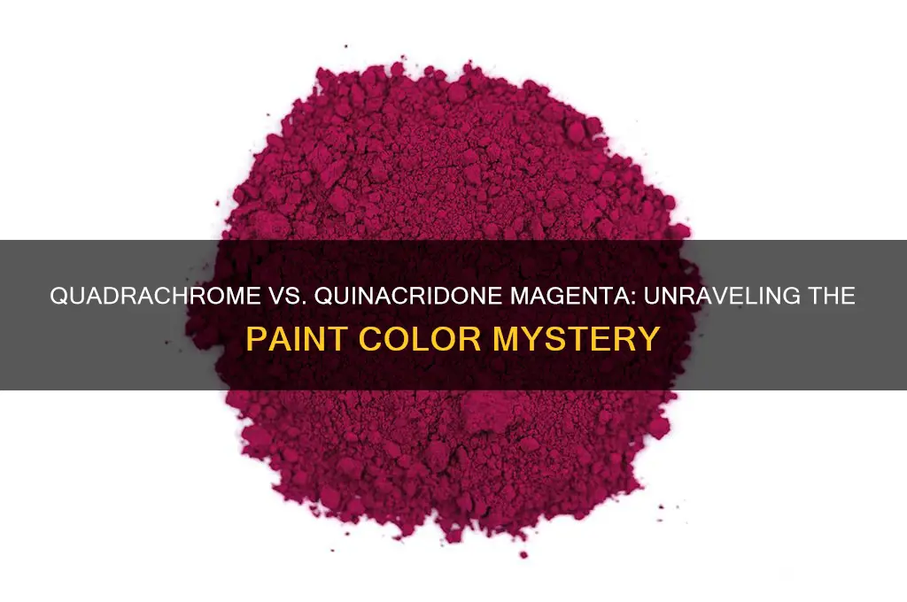 is quadrachrome the same as quinacridone magenta paint