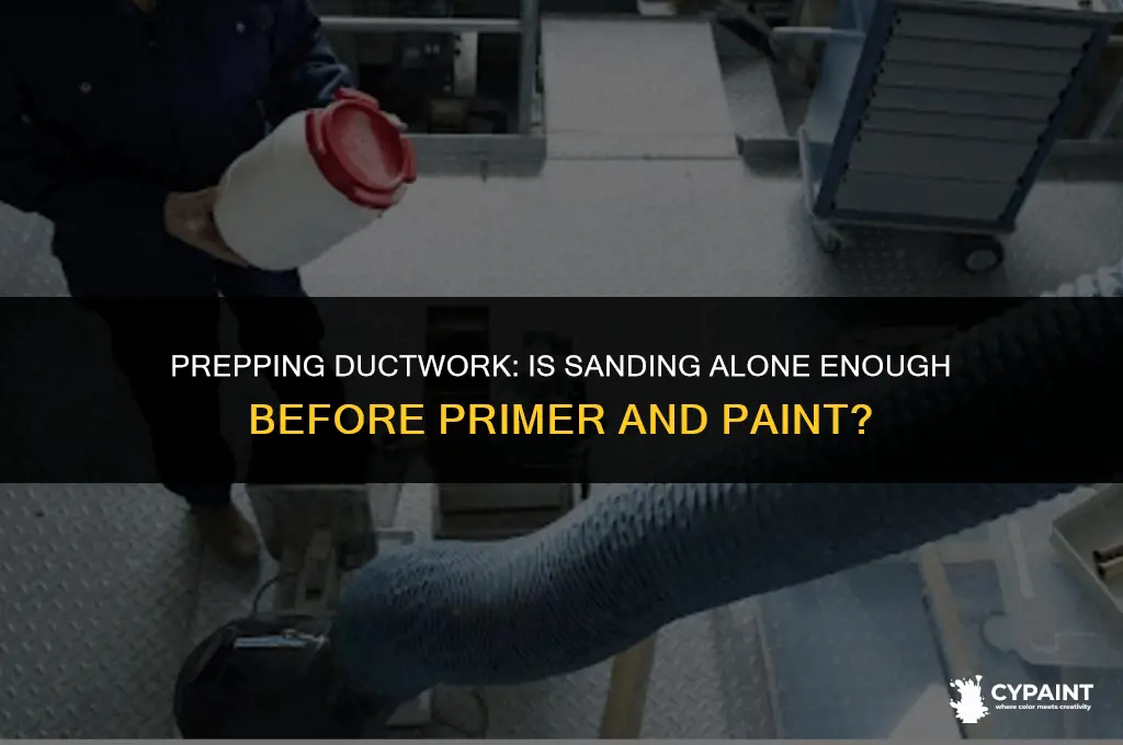 is sanding the duct work enough before primer and paint