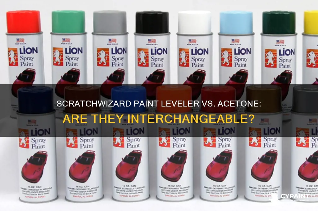 is scratchwizard paint leveler the same as acetone