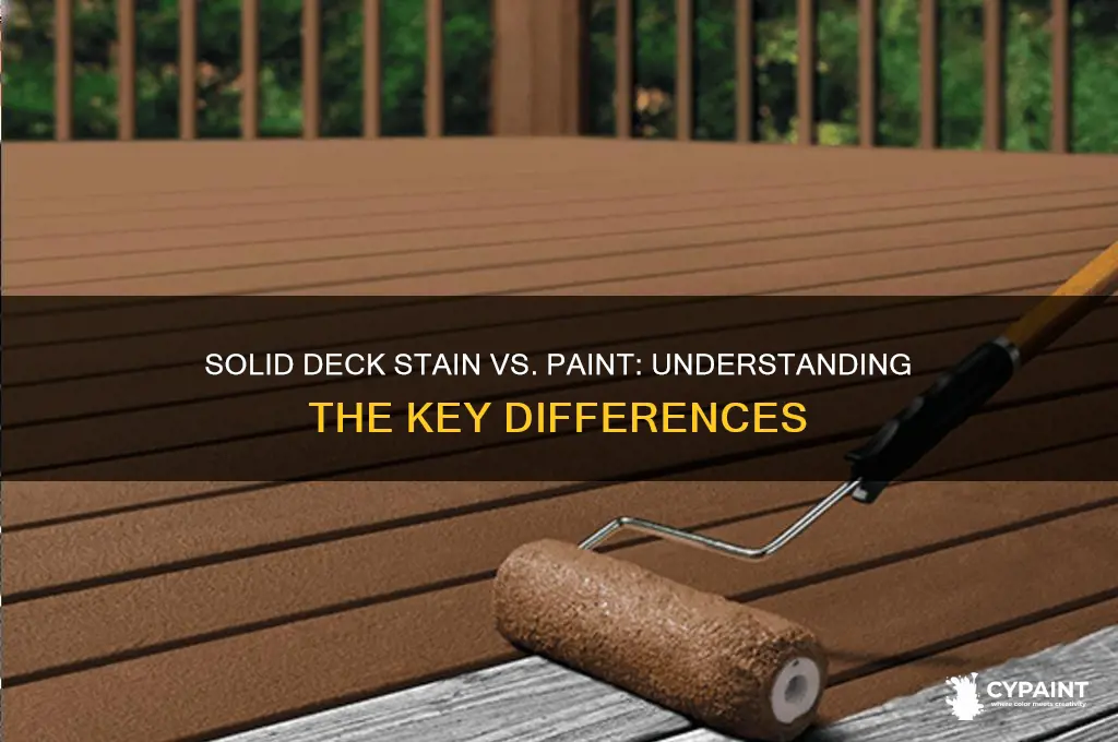 is solid deck stain the same as paint
