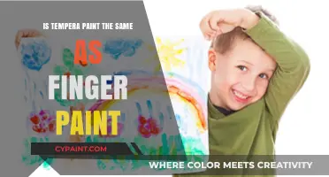 Tempera vs. Finger Paint: Understanding the Differences for Creative Kids