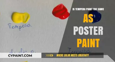 Tempera vs. Poster Paint: Understanding the Key Differences and Uses