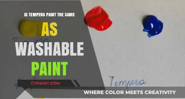 Tempera vs. Washable Paint: Understanding the Key Differences