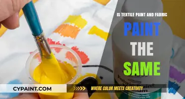 Textile Paint vs. Fabric Paint: Understanding the Key Differences