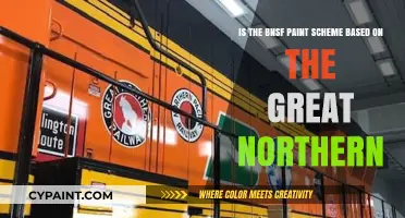 Exploring the Roots of BNSF's Paint Scheme: A Great Northern Connection?