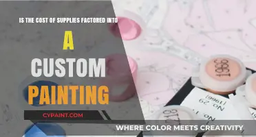Unveiling the Hidden Costs: Custom Paintings and Supply Expenses