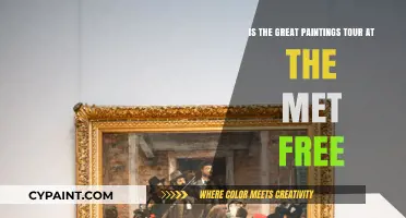 Exploring the Met: Is the Great Paintings Tour Free?