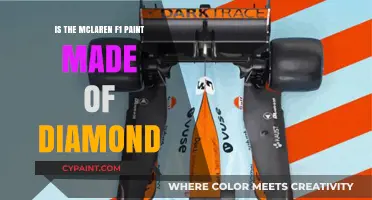 McLaren F1's Diamond Paint: Fact or Fiction?