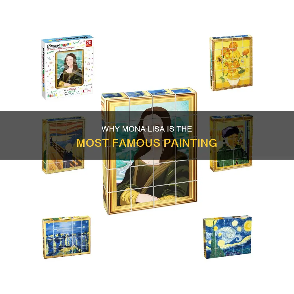is the mona lesa the most famouse painting ever