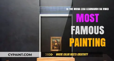 Unveiling the Enigma: Mona Lisa - Leonardo da Vinci's Timeless Masterpiece