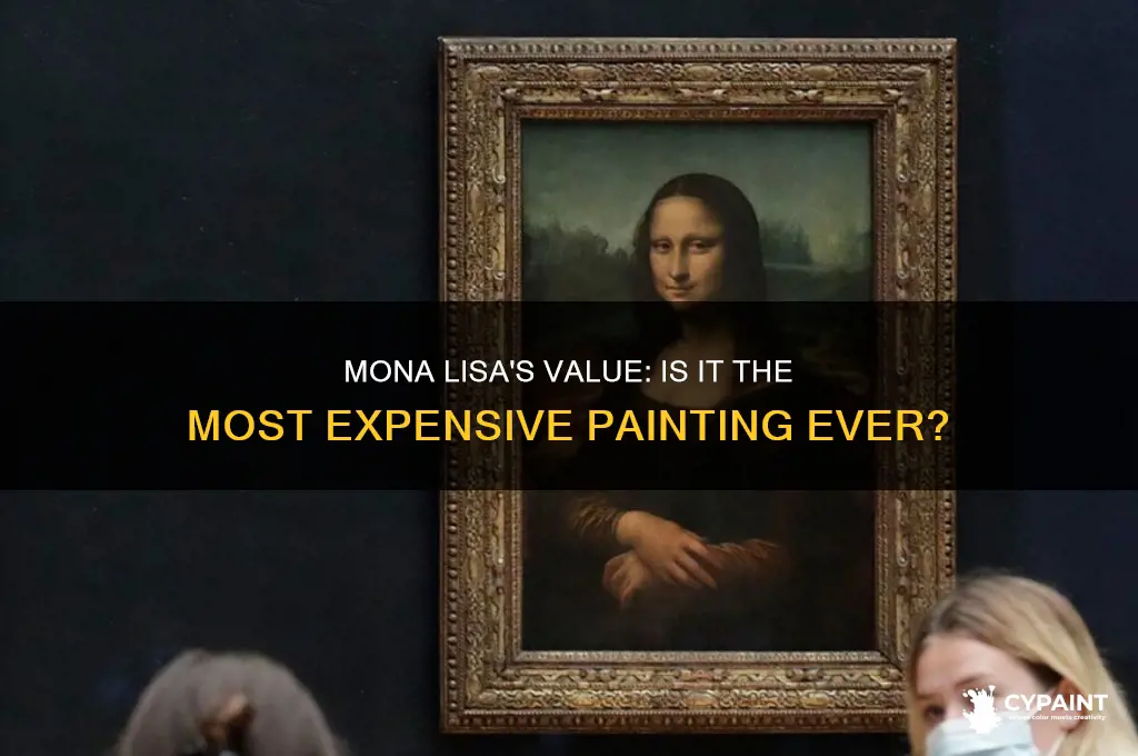 is the mona lisa the most expensive painting