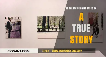 Paint: Fact or Fiction?