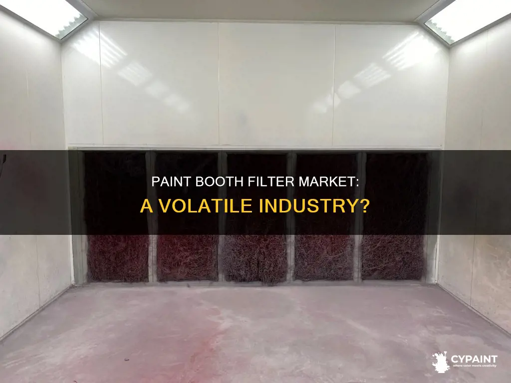 is the paint booth filter market a volatile one