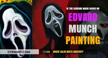 The Scream Mask: Inspired by Edvard Munch's Painting?